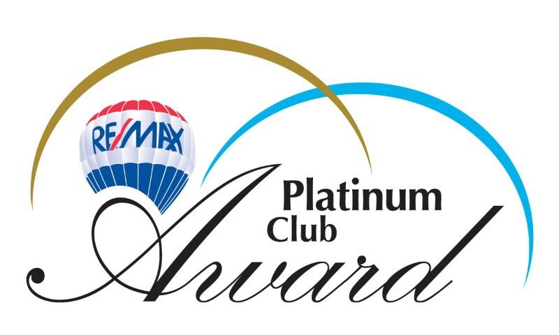 Agatha Lubas | Trusted Queens & Brooklyn NY Real Estate Agent 193 Homes for sale in Queens NY with award-winning agent Agatha Lubas — RE/MAX Platinum Club Award 2024