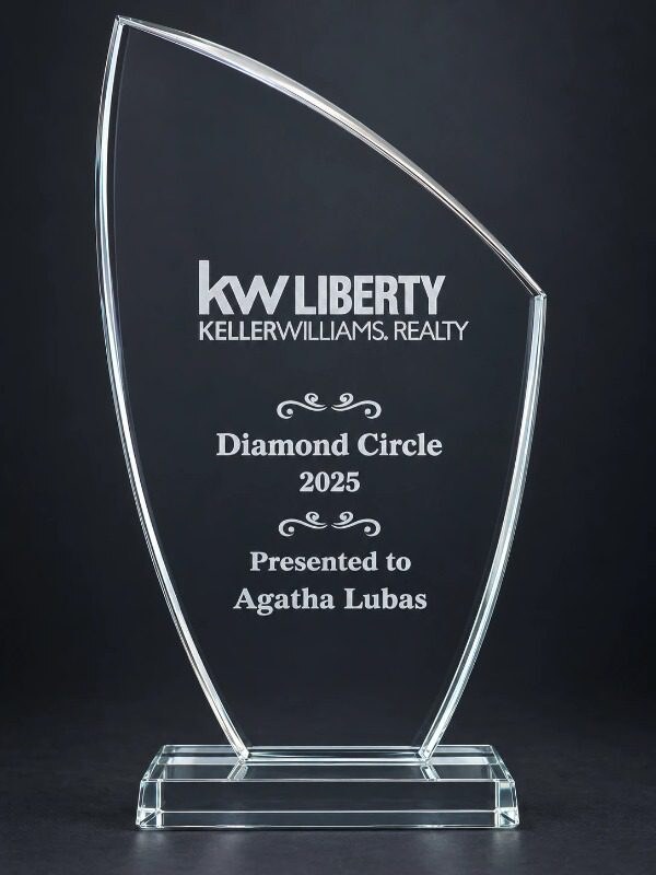 Agatha Lubas | Trusted Queens & Brooklyn NY Real Estate Agent 191 Real estate agent in Queens NY — Agatha Lubas, Keller Williams Realty Liberty Diamond Circle 2025